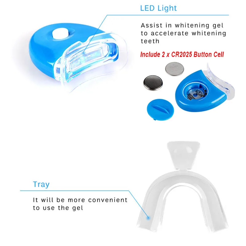 Zestawy do wybielania zębów w  – Teeth Whitening In Office recenzja i cena