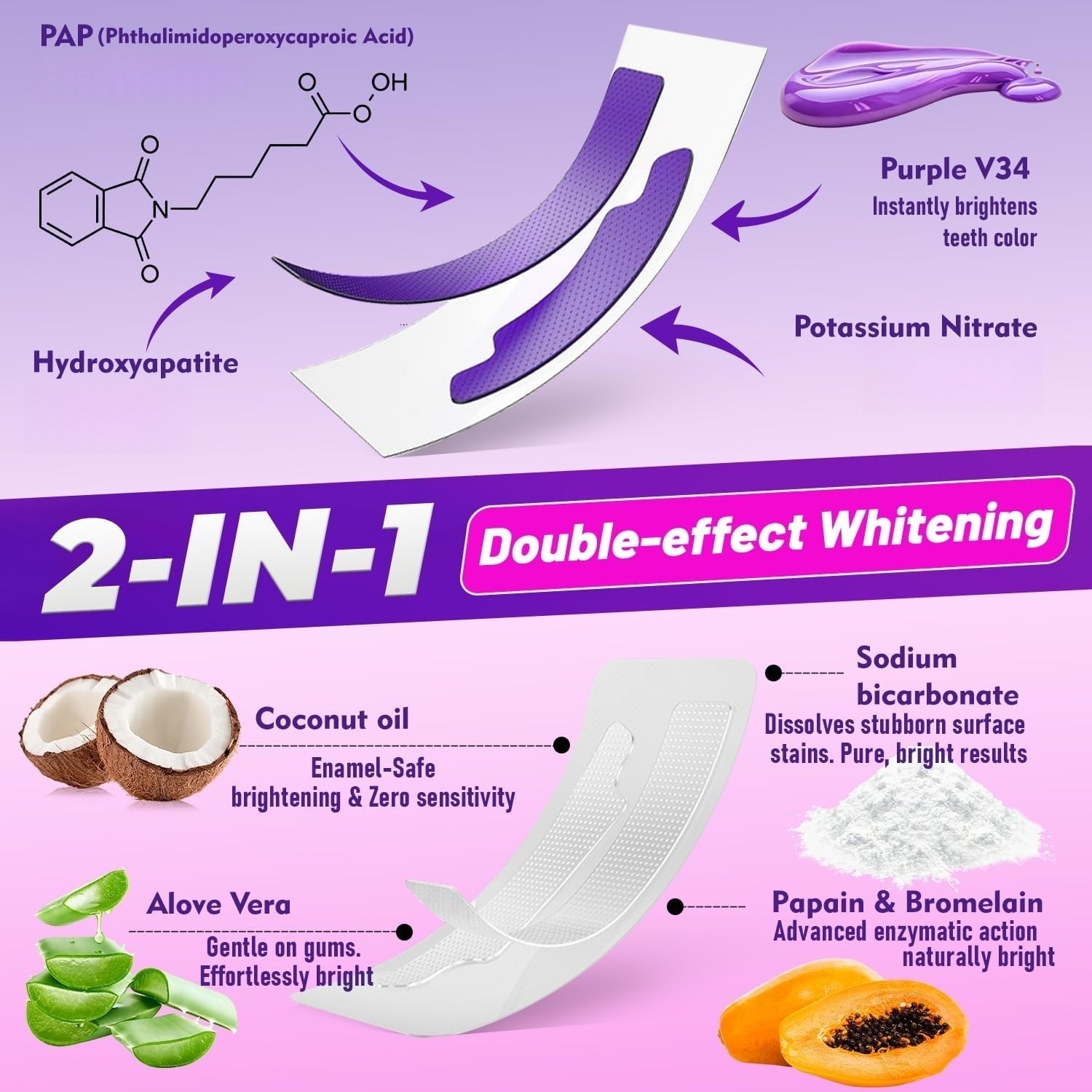 7 par pasków do wybielania zęb – Teeth Whitening Street recenzja i cena
