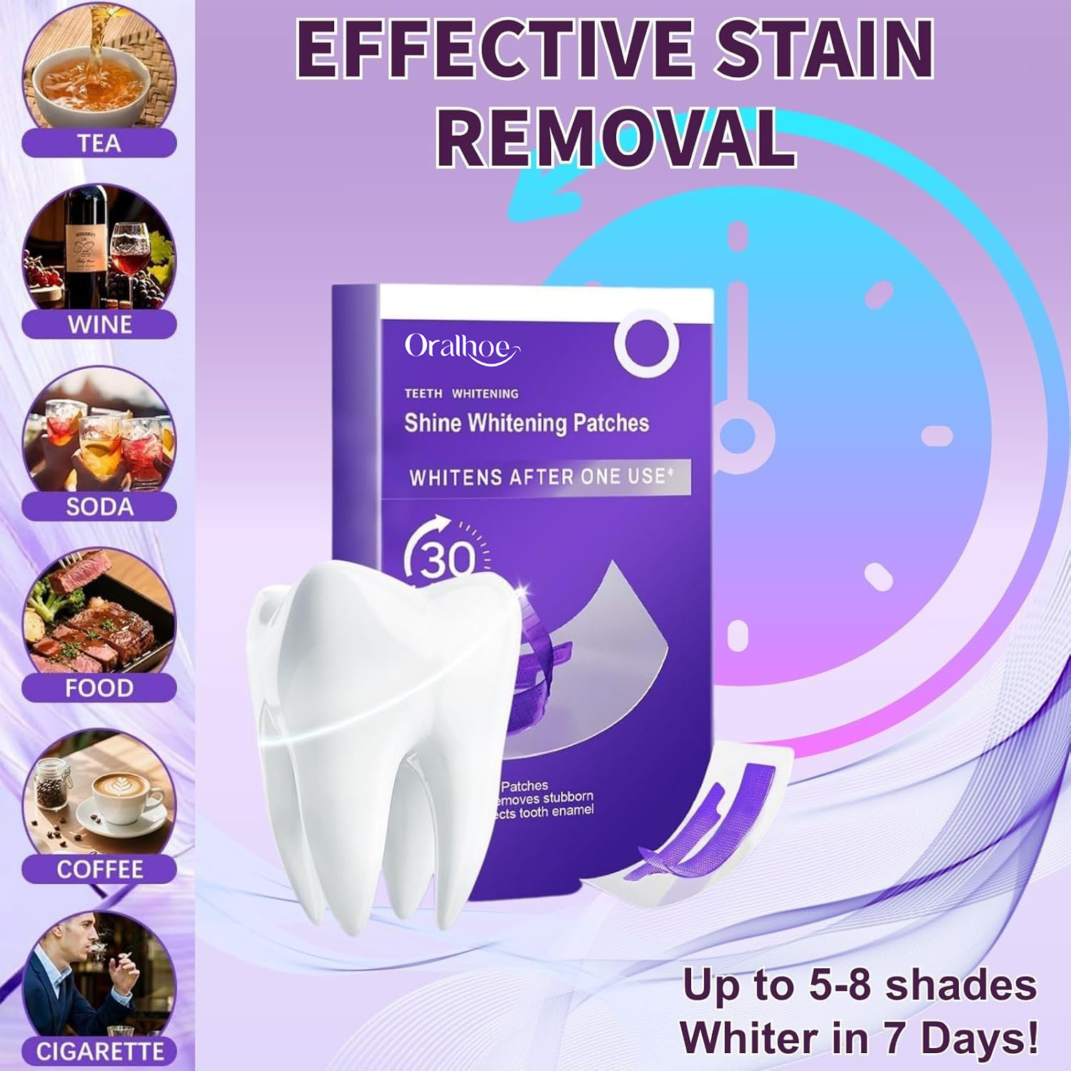 Fioletowy Zestaw do Wybielania – Teeth Whitening In Office recenzja i cena