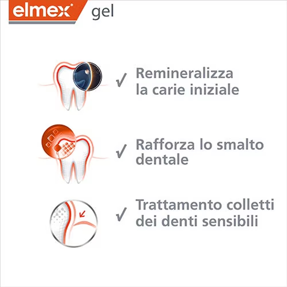 Elmex Gelee Gel Fluor Dental 2 – Teeth Whitening Remedies recenzja i cena