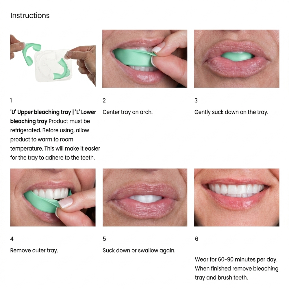Opalescence GO 6% Hydrogen Per – Teeth Whitening In Office recenzja i cena